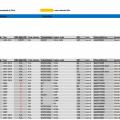 Nog meer occasions met DI motor - TSI, TFSI, EcoBoost, TCe, THP, CGI of GDI- kunnen op LPG - bekijk hier de lijst! 